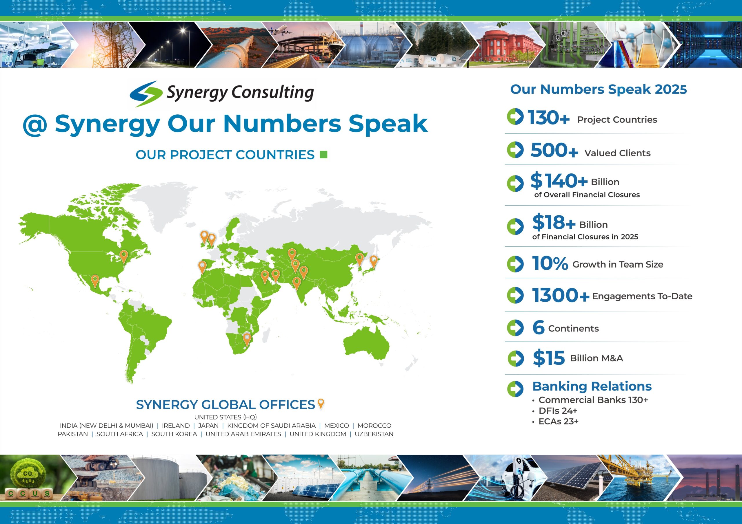 Our Numbers Speak 2025